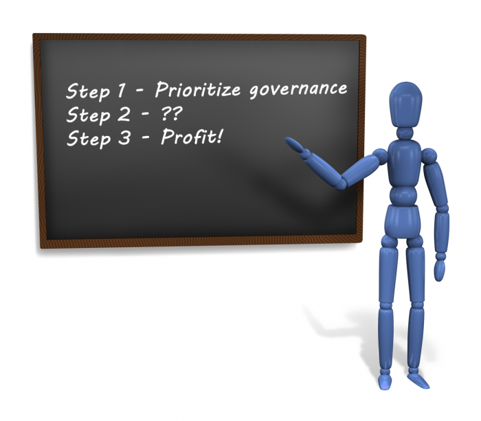 Governance Lesson